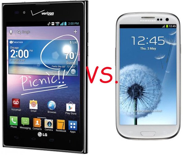 lg-intuition-vs-s3