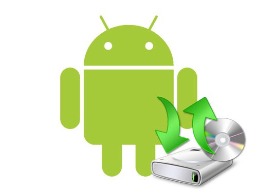 nandroid-backup